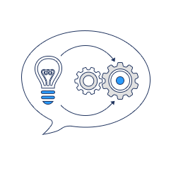 Enterprise SMS - Für Ihre speziellen Anforderungen