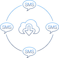 SMS for App Downloadlinks Icon