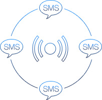 Usecase SMS Alerts Icon