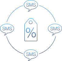 SMS for Discounts Icon