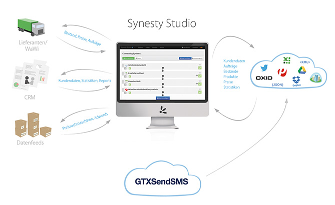 Preview synesty studio